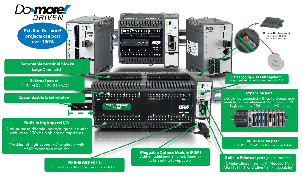 BRX PLC Hardware Overview