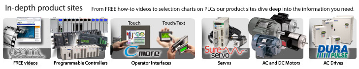 Get In-depth Product Information