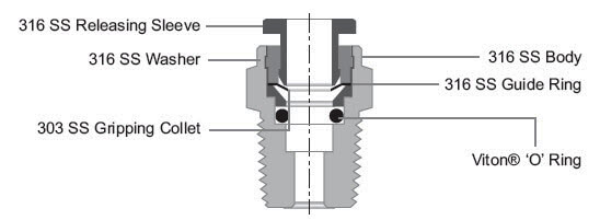 nitra_cutaway.jpg