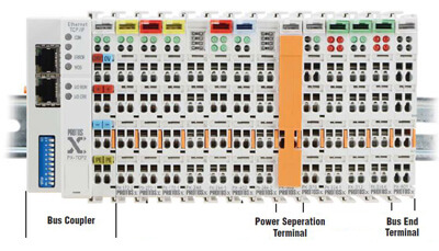 Protos X field I/O bus expansion and power