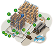 AutomationDirect Warehouse 