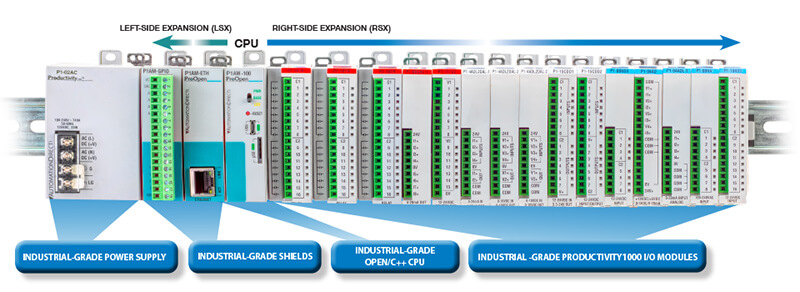 ProductivityOpen Open Source Controller (Arduino-Compatible)