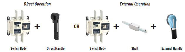 Socomec UL 1008 Manual Transfer Switches