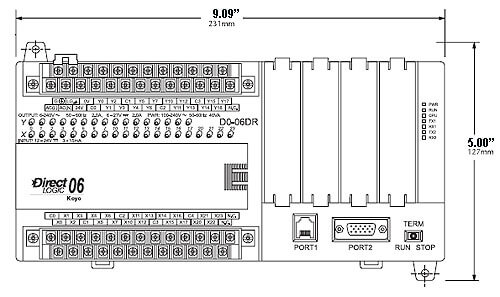 DL06 CPU Units