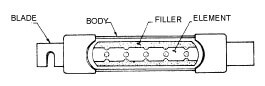 Electronic Fuse cross-section