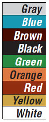 Konnect-It Terminal Block Colors