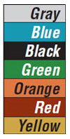 Konnect-It Double-Level Terminal Block Colors