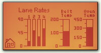 C-more Micro Bargraphs