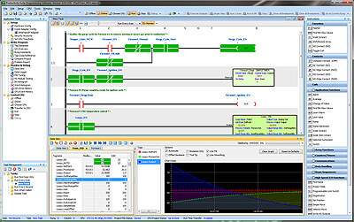 Productivity2000 Series PLC Software