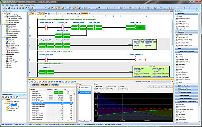 Productivity2000 PLC creen