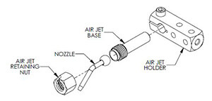 Pneumatic Air Jets