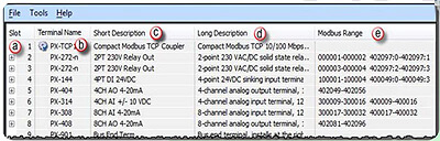 Protos X field I/O bus couplers