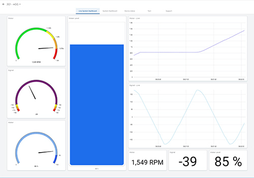 StrideLinx Portal