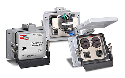 ZIPport Panel Mount Connectors