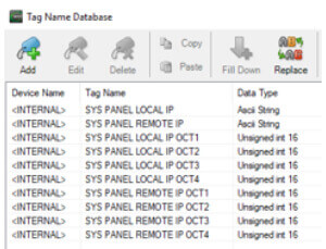 tag name database