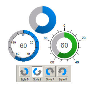 circle meter object