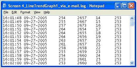 C-more log file