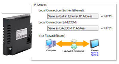 Added EA-ECOM Support for non -R models