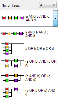 Tag Combinations