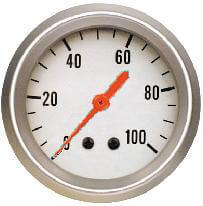 gauge with legend object