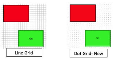 line grid