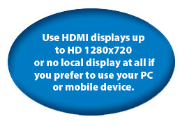HDMI displays for headless