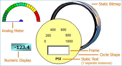 object meter pieces