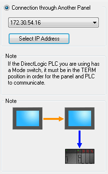 Panel Pass-through Protocol