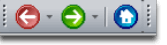software objects
