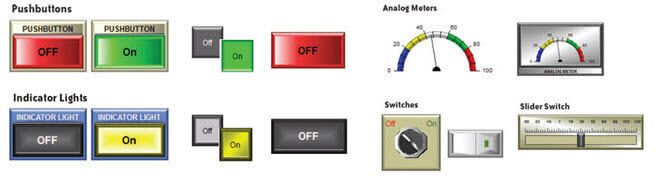 software objects