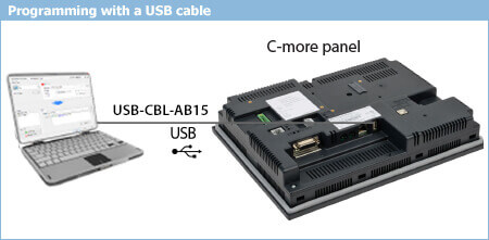 programming with a usb cable