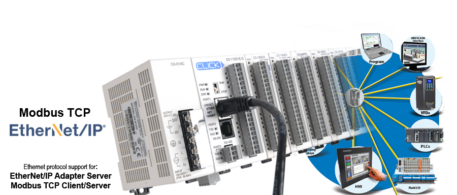 click ethernet plc