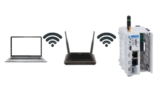 CLICK PLUS WiFi to Computer