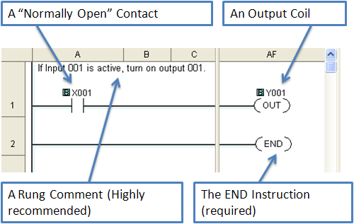 Example Program