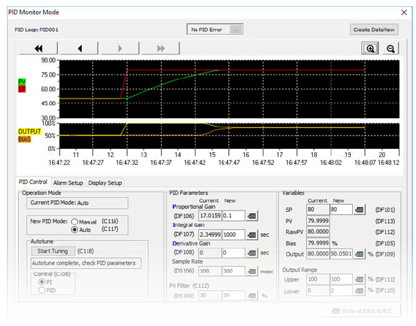 pid monitor