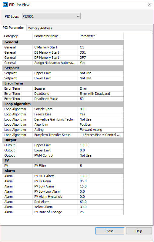 PID List View