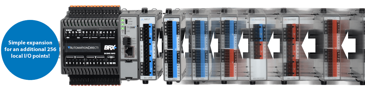 BRX Expansion Modules