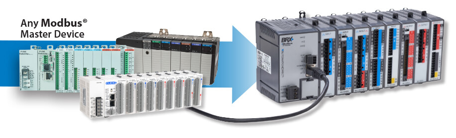 Modbus I/O Slave Controller (MBIO)