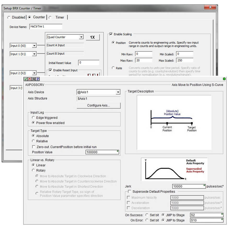 High-speed I/O and motion control