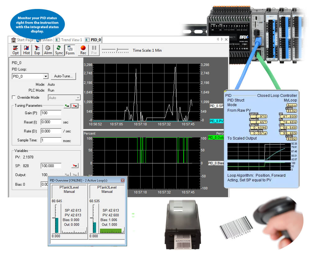 Monitor pid status