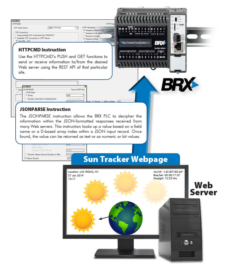 Sun Tracker Webpage