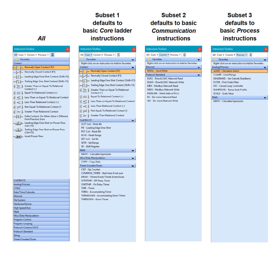 What's New Instruction Toolbox