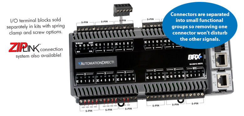 ZIPLink Connection Systems