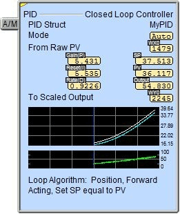 PID Instruction