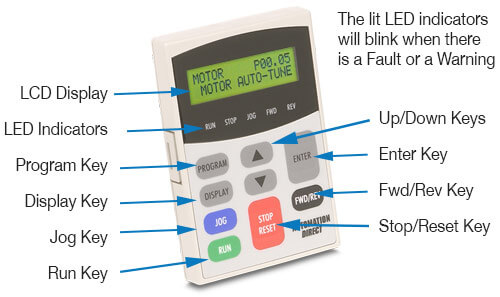 DURApulse GS3 Digital Keypad