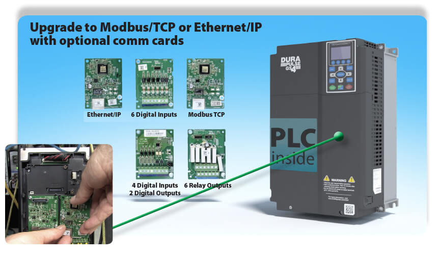 DURApulse GS4 with optional comm cards