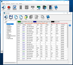 GSoft2 Configuration Software