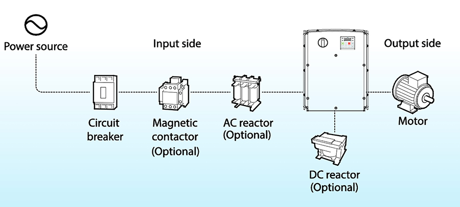 IronHorse NEMA 4X input and output drawing diagram