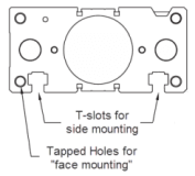 T-slot Mounting