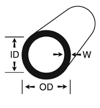 Choosing tubing and hosing diameter